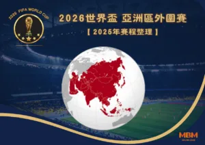 2026世界盃-亞洲區外圍賽-2025年賽程整理