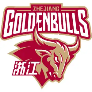 浙江稠州金租