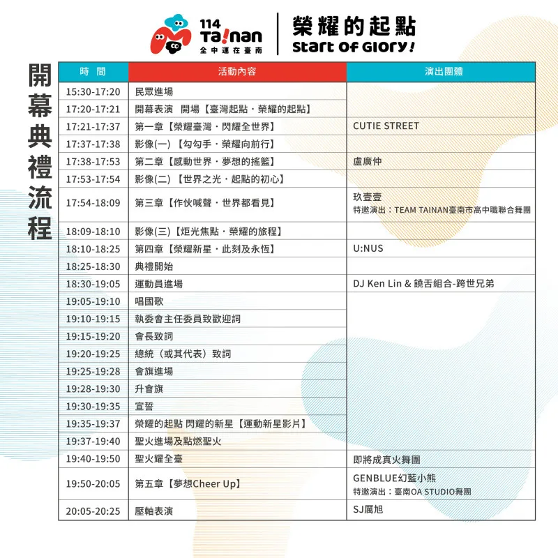 開幕典禮流程