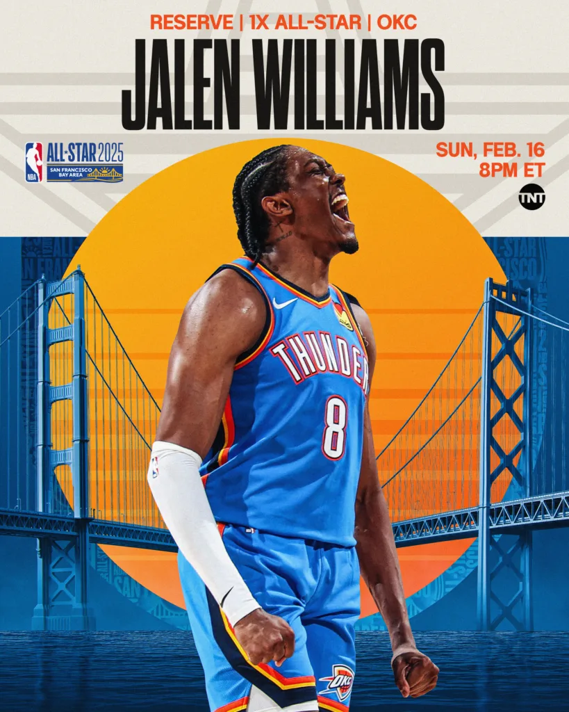 Jalen Williams