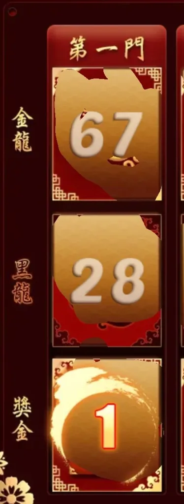 五門