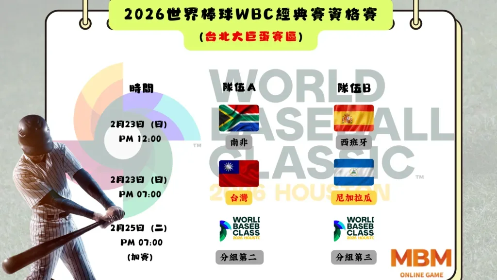 MLB 2025全民星賽：Truist ParK
