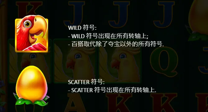 Scatter符號